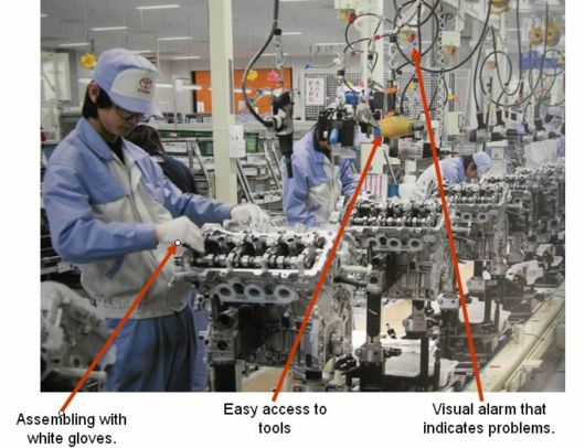 Amazing Toyota Plant in Japan