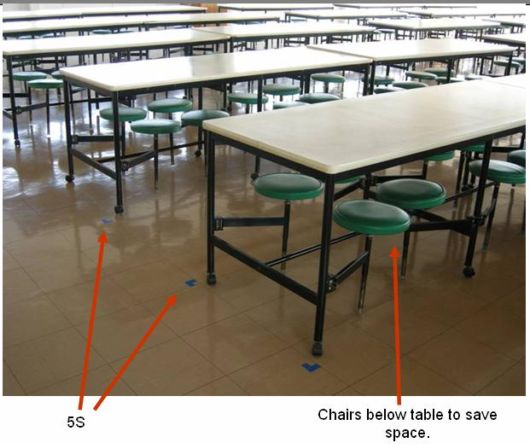 Amazing Toyota Plant in Japan