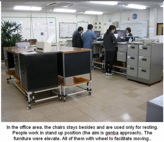 Amazing Toyota Plant in Japan