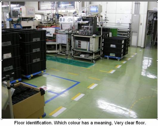 Amazing Toyota Plant in Japan