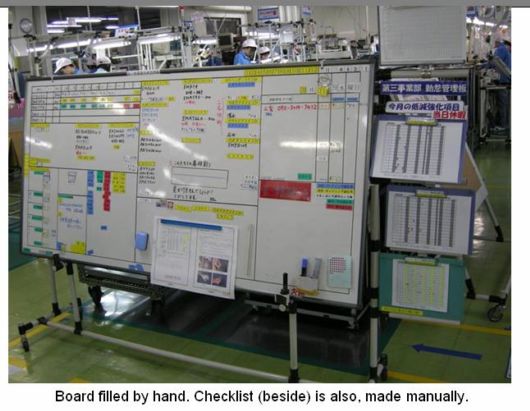 Amazing Toyota Plant in Japan