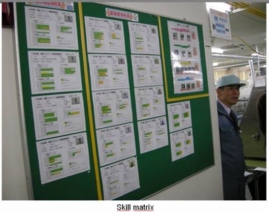 Amazing Toyota Plant in Japan